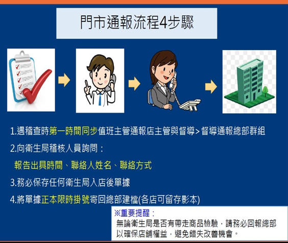 點擊圖片前往影片